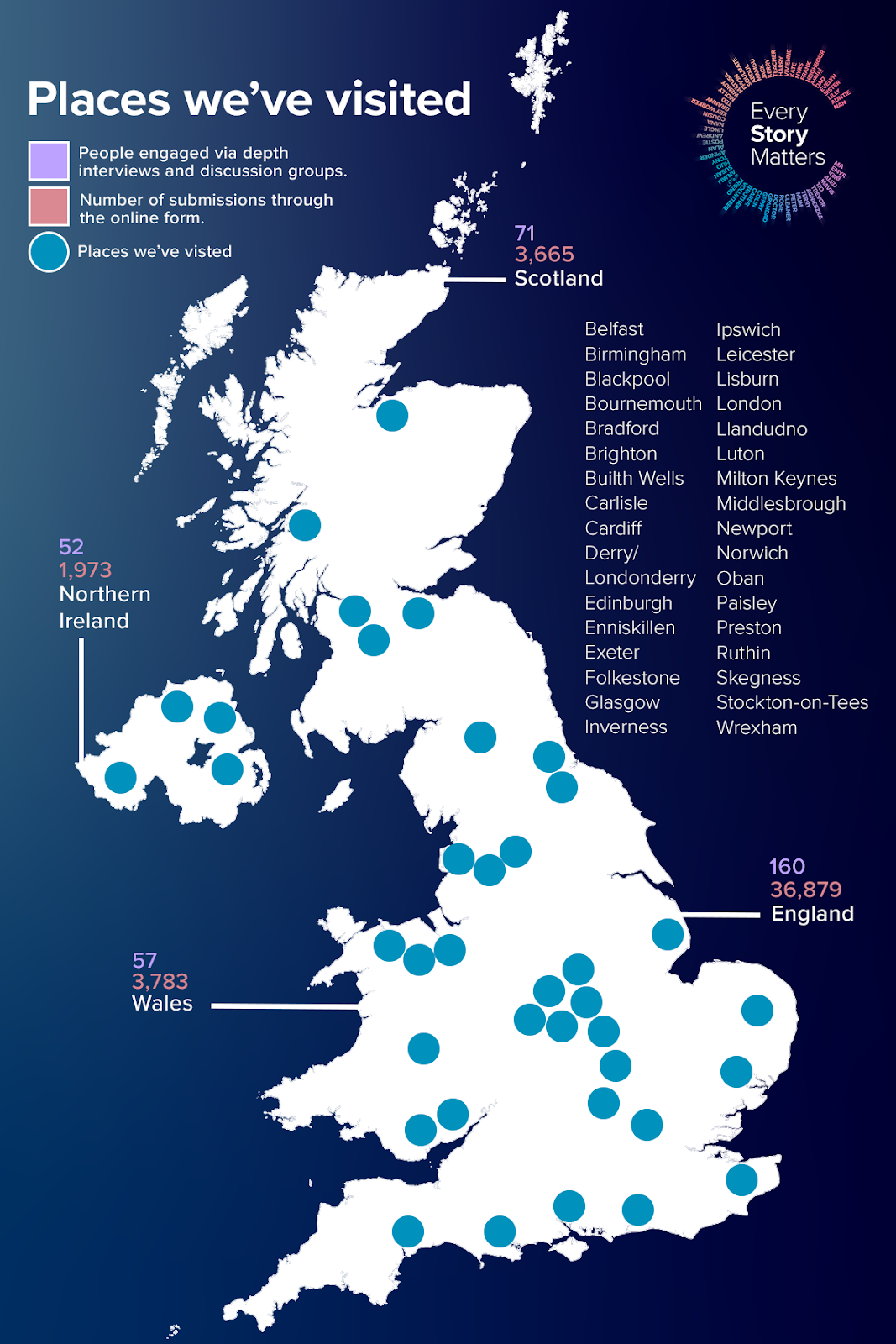 Locations of ESM events