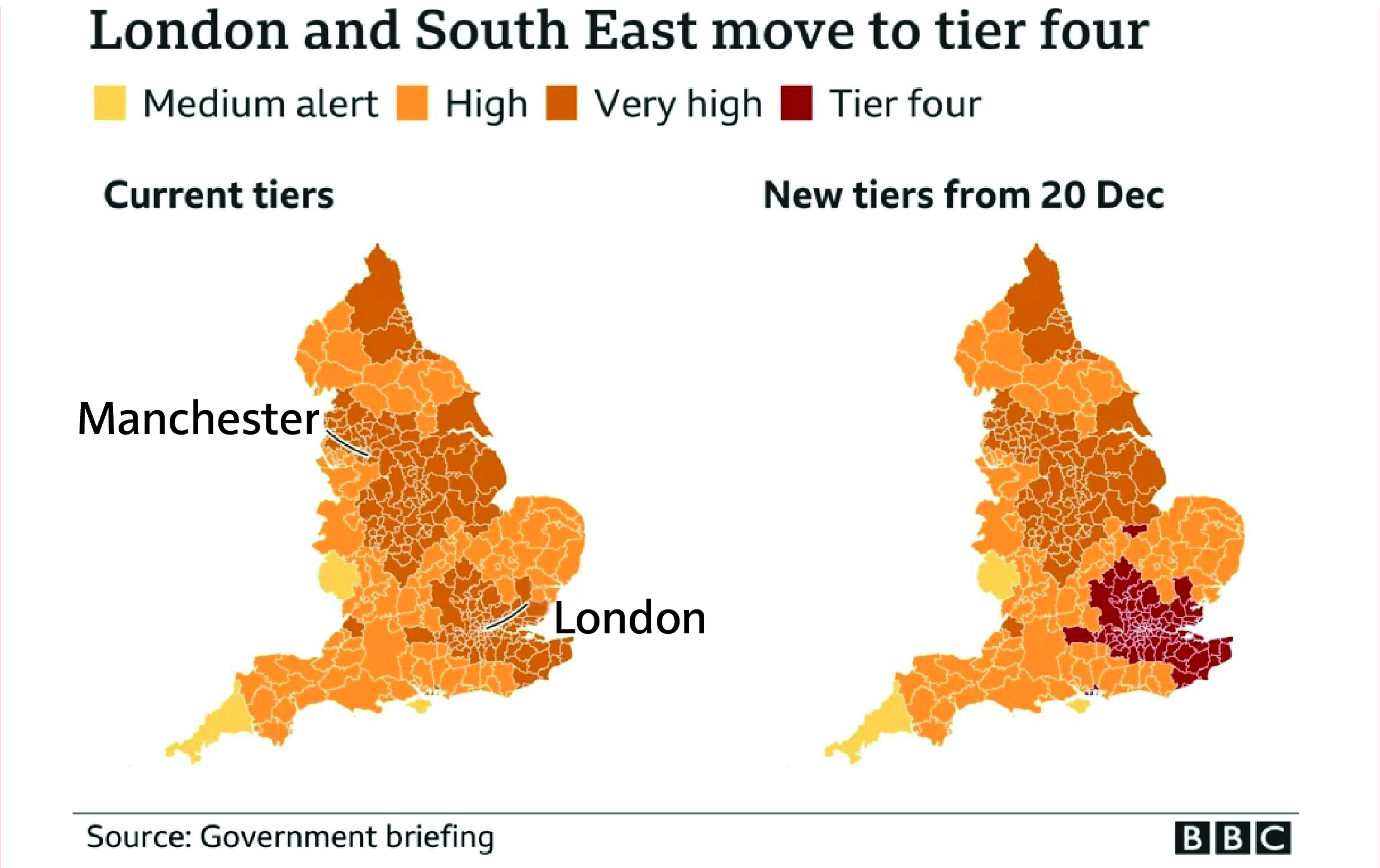 Tiers in England from 20 December 2020
