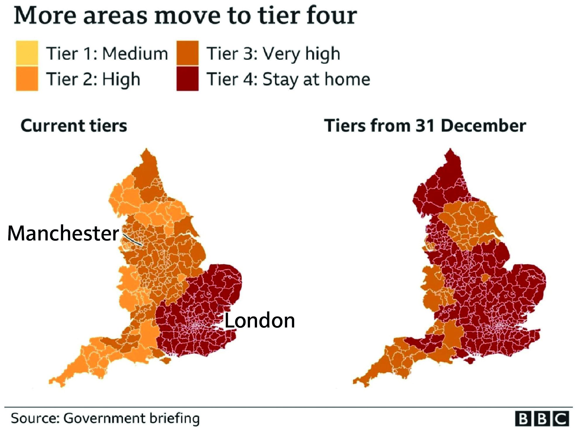 Tiers in England from 31 December 2020